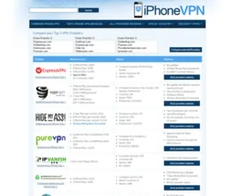 IphoneVPN.net(Here you find the greatest IPhone VPN providers in comparison) Screenshot