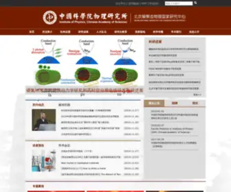 Iphy.ac.cn(中国科学院物理研究所) Screenshot