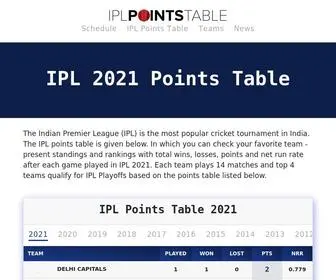 Iplpointstable.in(IPL Points TableFind IPLPoinst Table) Screenshot