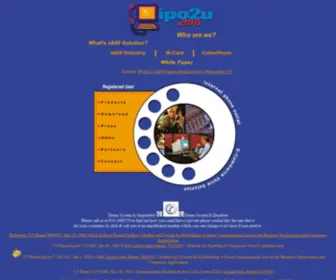 Ipo2U.com(E-Commerce Voice Solution) Screenshot