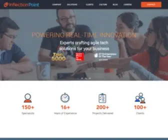 Ipointsystems.com(Inflection Point Systems) Screenshot