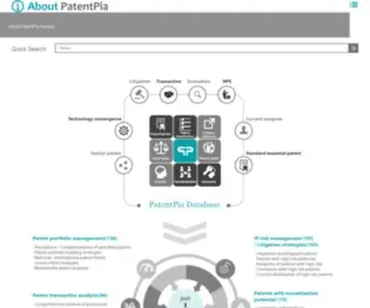 Ipok.com(PatentPia) Screenshot