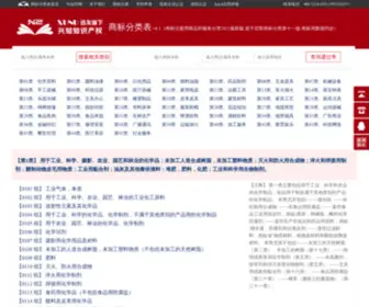 IPR1.cn(商标分类2021) Screenshot