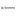 Ipsystems.com.ua Favicon
