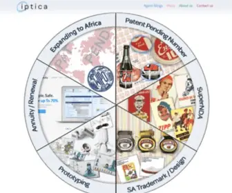 Iptica.com(Iptica Patent Pending) Screenshot