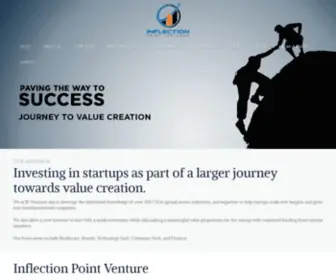 Ipventures.in(Raise funds for your Startup with ease) Screenshot