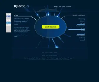 Iqtestcc.co.uk(UK's average IQ) Screenshot