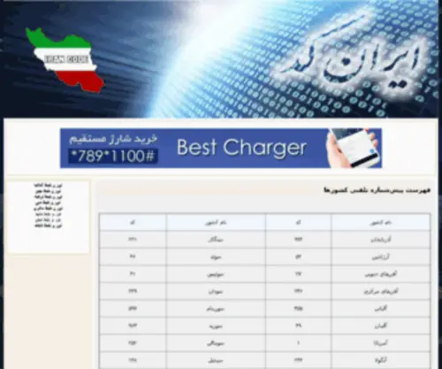 Iran-Code.ir(صفحه) Screenshot