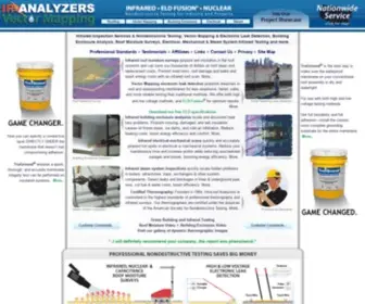 Iranalyzers.com(IR Analyzers) Screenshot