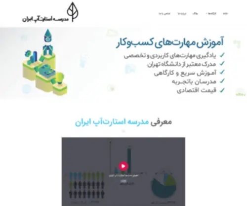 Iranstartupschool.com(Iranstartupschool) Screenshot