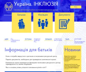 Ircenter.gov.ua(Портал) Screenshot