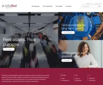 IRCP.com(InfraRed Capital Partners) Screenshot