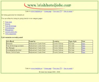 Irishhoteljobs.com(Irish hotel jobs) Screenshot