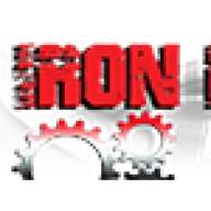 Ironforgednutrition.com Favicon