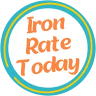 Ironratetoday.com Logo