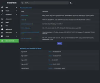 Irunawiki.com(Iruna wiki) Screenshot