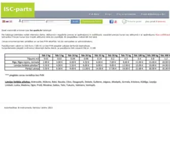 ISC-Parts.lv(ISC Parts) Screenshot