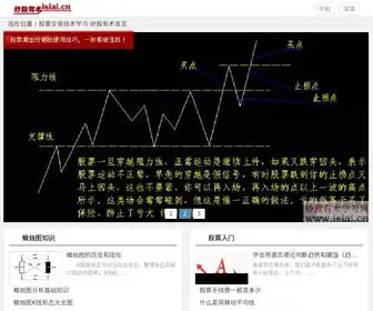 Isiai.cn(炒股有术学习网) Screenshot