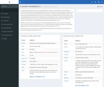 Isimanlamibul.com(ï¿½simler) Screenshot