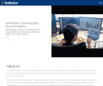 Isit.com(VertMarkets, Inc) Screenshot