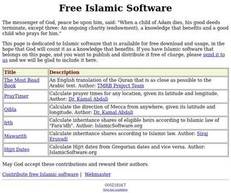 Islamicsoftware.org(Free Islamic software) Screenshot