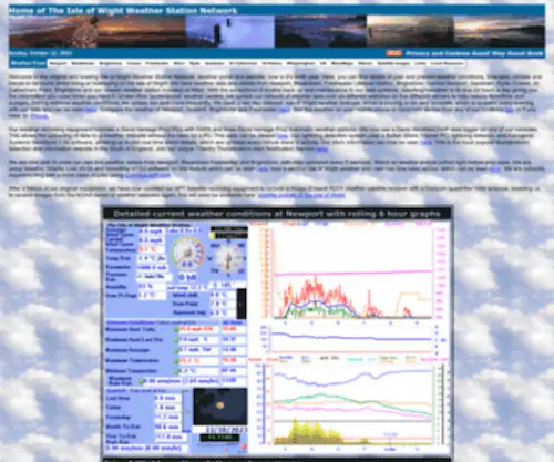 Isleofwightweather.co.uk(Isle of Wight Weather conditions and history) Screenshot