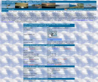 Isleofwightweather.org(The Isle Of Wight Weather Station at Freshwater Bay Life Boat Station) Screenshot