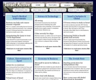 Israelactive.com(Israel Active) Screenshot