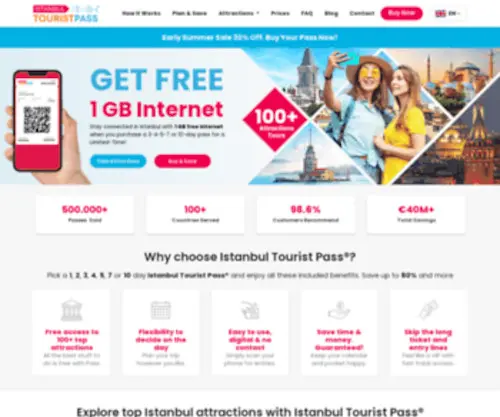 Istanbultouristpass.com(Istanbul Tourist Pass®) Screenshot