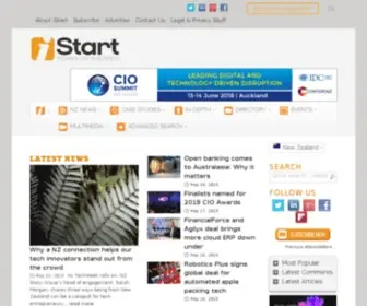 Istart.co.nz(Helping business find and buy better software) Screenshot