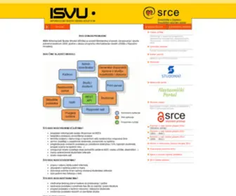 Isvu.hr(Informacijska podrška visokim učilištima u poslovanju sa studentima) Screenshot