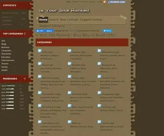 Isyoursiteranked.com(Best Way to Build Links) Screenshot
