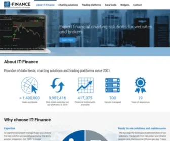 IT-Finance.com(About IT) Screenshot