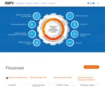 IT-Serv.ru(исерв) Screenshot