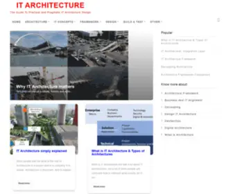 Itarch.info(IT Architecture) Screenshot