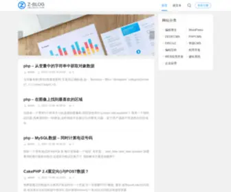 Itbaozang.com(IT宝藏编) Screenshot