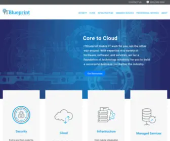 Itblueprint.ca(Network & Email Security) Screenshot