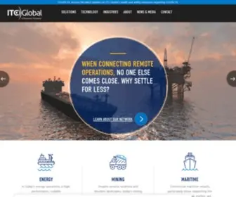 ItcGlobal.com(ITC Global) Screenshot