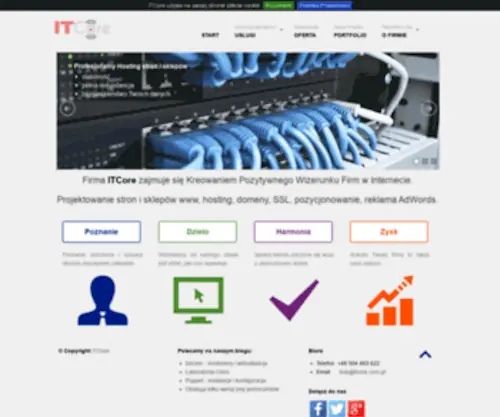 Itcore.com.pl(Itcore) Screenshot