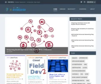 Itdiversified.com(IT Diversified) Screenshot