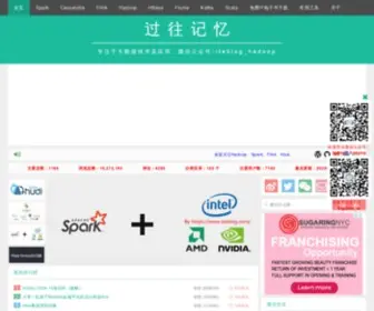 Iteblog.com(过往记忆) Screenshot