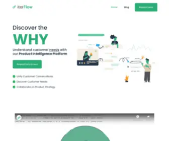 Iterflow.com(Product Intelligence Platform) Screenshot