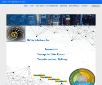 Itevia.solutions(ITeVia Solutions) Screenshot