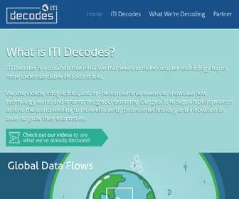 Itidecodes.org(ITI Decodes) Screenshot