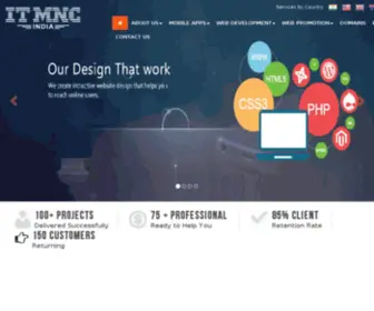 ITMNC.co.in(ITMNC) Screenshot