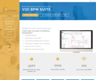 ITP-Commerce.com(Business Process Management (BPM)) Screenshot