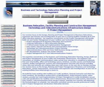 Itrelo.net(Technology and Business Relocation Consultant) Screenshot