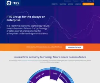 Itrsgroup.com(ITRS Group) Screenshot
