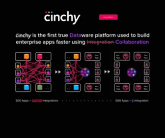 Itscinchy.com(itscinchy) Screenshot