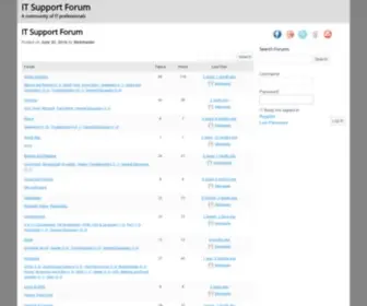 Itsupportforum.net(IT Support Forum) Screenshot
